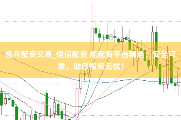 按月配资交易_恒信配资 规配资平台精选：安全可靠，助您投资无忧！