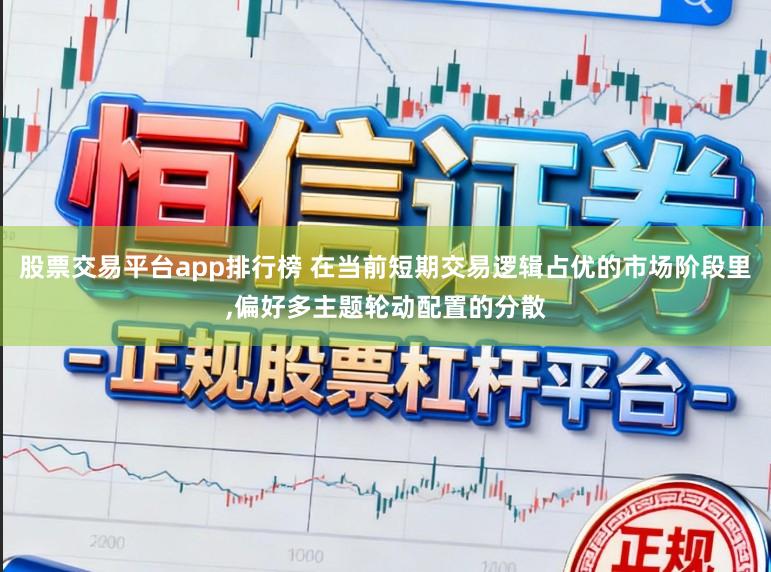 股票交易平台app排行榜 在当前短期交易逻辑占优的市场阶段里,偏好多主题轮动配置的分散