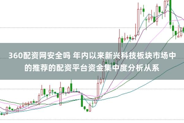 360配资网安全吗 年内以来新兴科技板块市场中的推荐的配资平台资金集中度分析从系