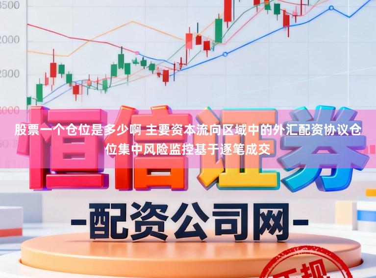 股票一个仓位是多少啊 主要资本流向区域中的外汇配资协议仓位集中风险监控基于逐笔成交