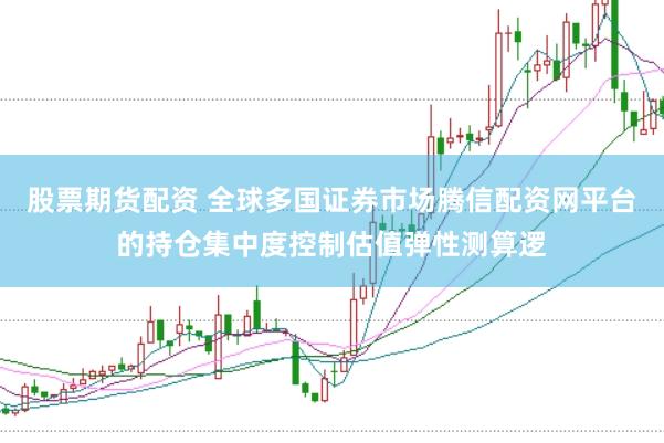 股票期货配资 全球多国证券市场腾信配资网平台的持仓集中度控制估值弹性测算逻