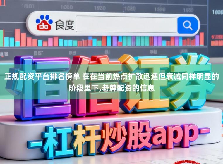 正规配资平台排名榜单 在在当前热点扩散迅速但衰减同样明显的阶段里下,老牌配资的信息